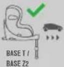 CYBEX Sirona T i-Size - 车辆中的正确位置 - 3