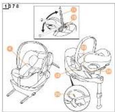 CYBEX Cloud T i-Size - 5