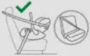 CYBEX Cloud T i-Size - POZITIA CORECTĂ ÎN VEHICUL - 2