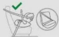 CYBEX Cloud T i-Size - РАЗЛИЧНО ИЗПОЛЗВАНЕ НА СЕДАЛКАТА - 2