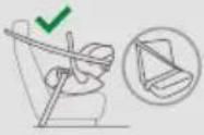 CYBEX Cloud T i-Size - SPRAVNA POLOHA VE VOZIDLE - 2