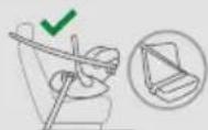 CYBEX Cloud T i-Size - OIKEA ASENTO AJONEUVOSSA - 2