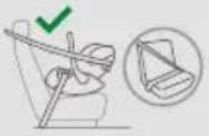CYBEX Cloud T i-Size - THE CORRECT POSITION IN THE VEHICLE - 2