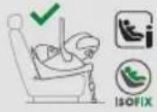 CYBEX Cloud T i-Size - POSIÇÃO CORRETA NO VEÍCULO - 1