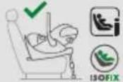 CYBEX Cloud T i-Size - POZITIA CORECTĂ ÎN VEHICUL - 1
