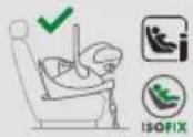 CYBEX Cloud T i-Size - 车辆中的正确位置 - 1