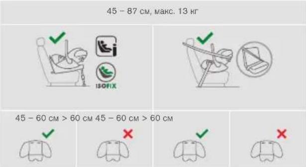 CYBEX Cloud T i-Size - www.cybex-online.com. - 1