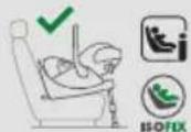 CYBEX Cloud T i-Size - ПРАВИЛНА ПОЗИЦИЈА ВО ВОЗИЛОТО - 1