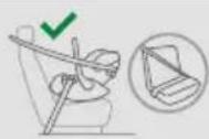 CYBEX Cloud T i-Size - DIFFÉRENTES UTILISATIONS DU SIÈGE - 2