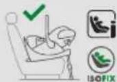CYBEX Cloud T i-Size - 車内での正しい位置 - 1