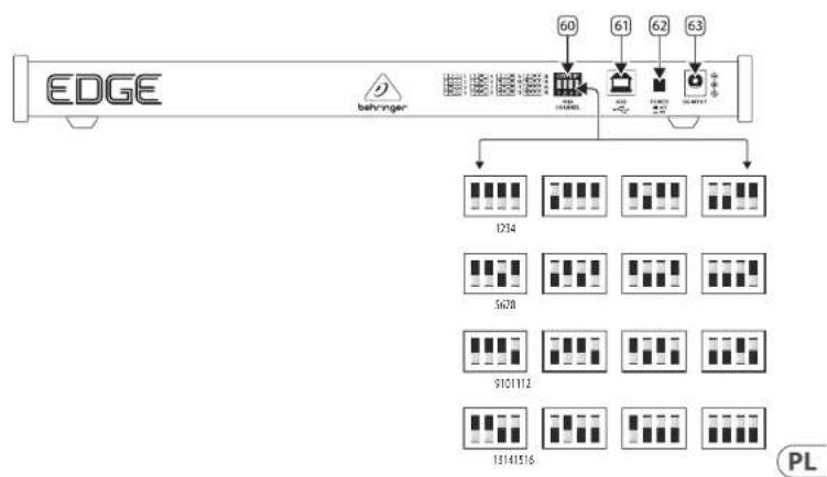 BEHRINGER Edge - HÄRDVARUINSTÄLLNINGAR - 1