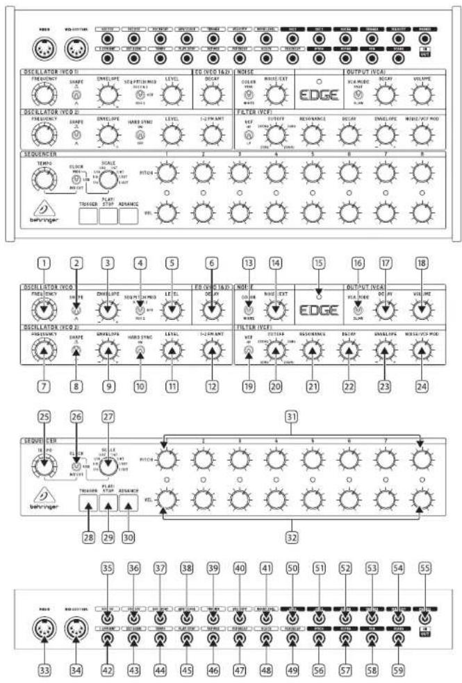 BEHRINGER Edge - SYNTHTRIBE POUR LE EDGE - 2