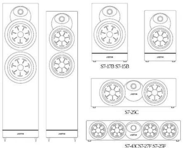 JAMO S7-43C - Jamo STUDIO7 SERIES BEFORE YOU START - 1