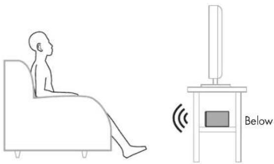 JAMO S7-25C - ROOM PLACEMENT CONNECTION - 3