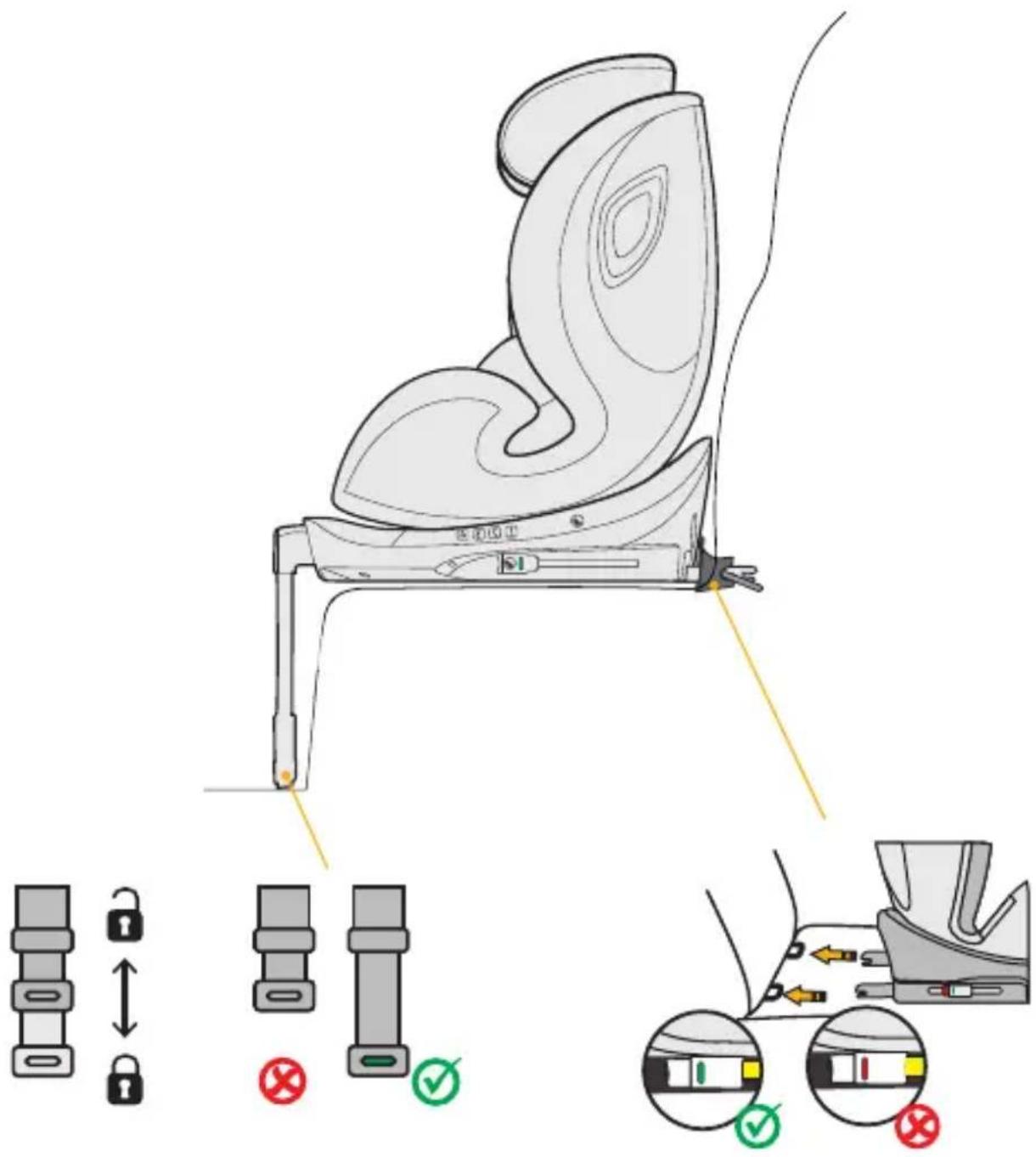Osann Hero360 SL - INSTALLATION DU SIÈGE AUTO POUR ENFANT - 1