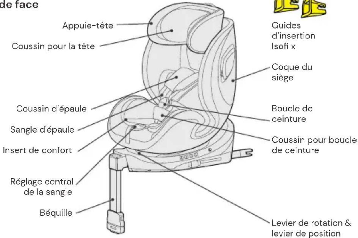 de face Appuie-tête Coussin pour la tête Coussin d'épaule Sangle d'épaule Insert de confort Réglage central de la sangle Béquille Guides d'insertion Isofi x Coque du siège Boucle de ceinture Coussin pour boucle de ceinture Levier de rotation & levier de position