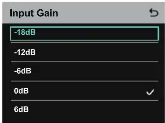 Input Gain -18dB -12dB -6dB 0dB 6dB