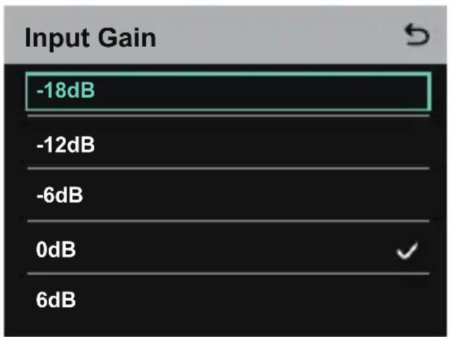Input Gain -18dB -12dB -6dB 0dB 6dB
