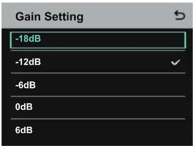 Gain Setting -18dB -12dB -6dB 0dB 6dB