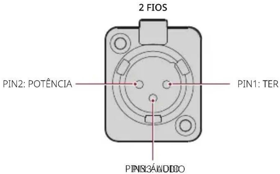 2 FIOS PIN2: POTÊNCIA PIN1: TER PIN3ÁDDO