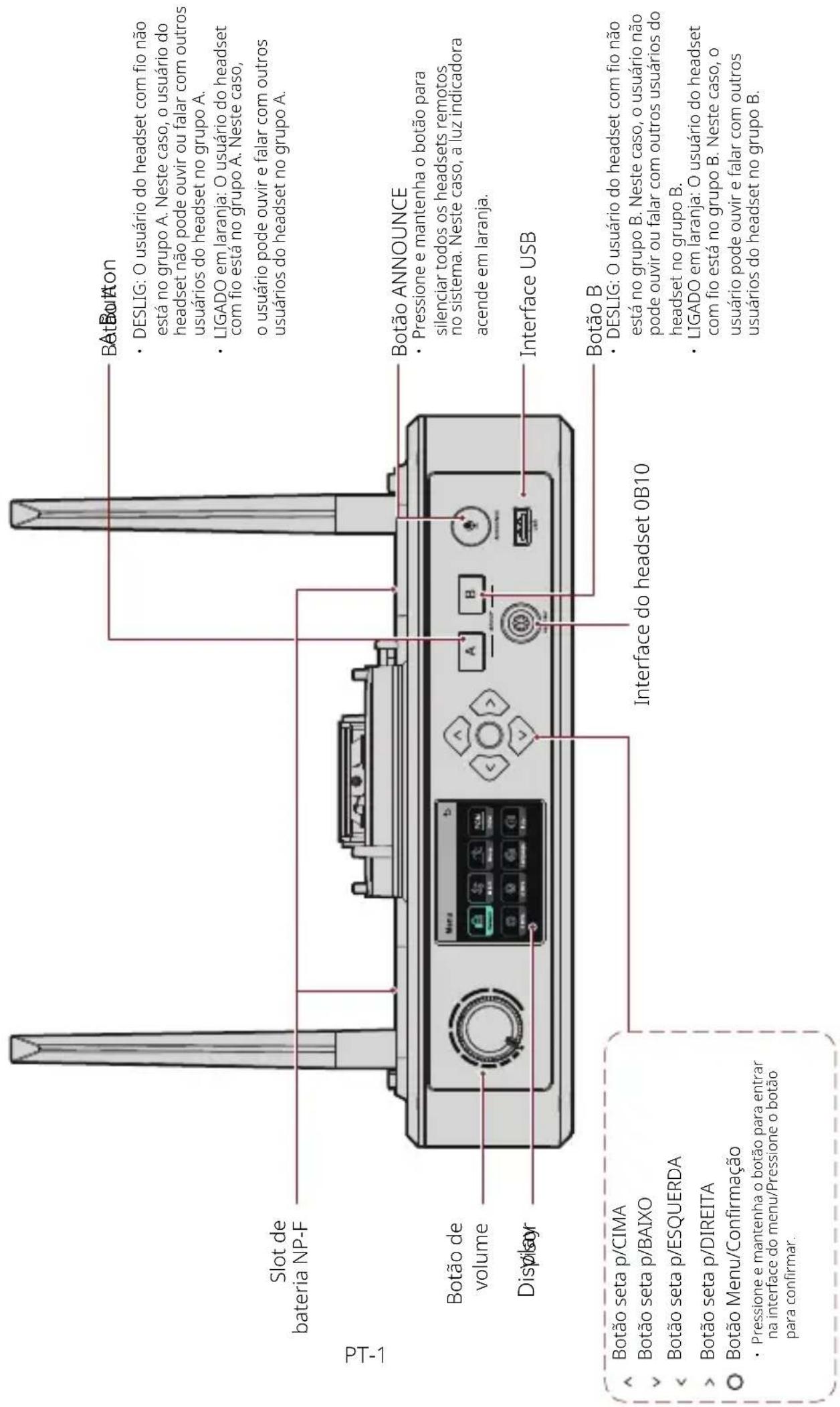 PIN9: MIC2+ PIN8: MIC1 N- PIN7: MIC1 P+ PIN6: MUTE PIN5: RGB-A HEADSET PIN10: GND PIN1: SPK+ PIN2: SPK- PIN3: ENC PIN4: RGB-B