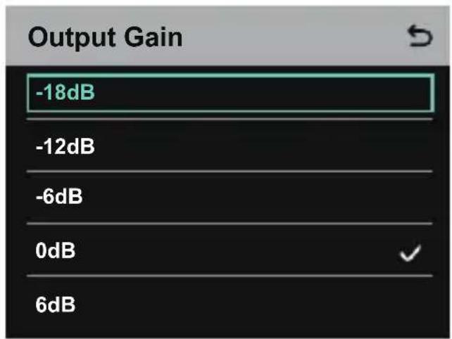 Output Gain -18dB -12dB -6dB 0dB 6dB