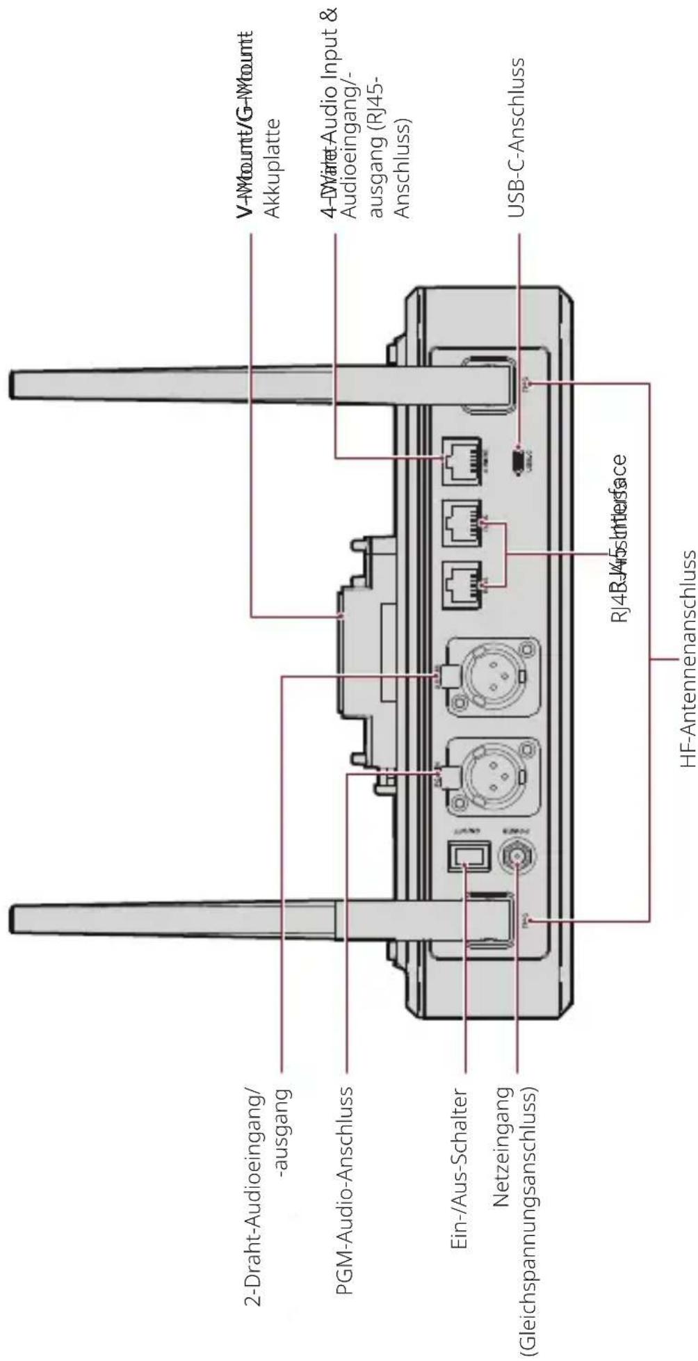 PIN9: MIC2+ PIN8: MIC1 N- PIN7: MIC1 P+ PIN6: MUTE PIN5: RGB-A HEADSET PIN10: GND PIN1: SPK+ PIN2: SPK- PIN3: ENC PIN4: RGB-B