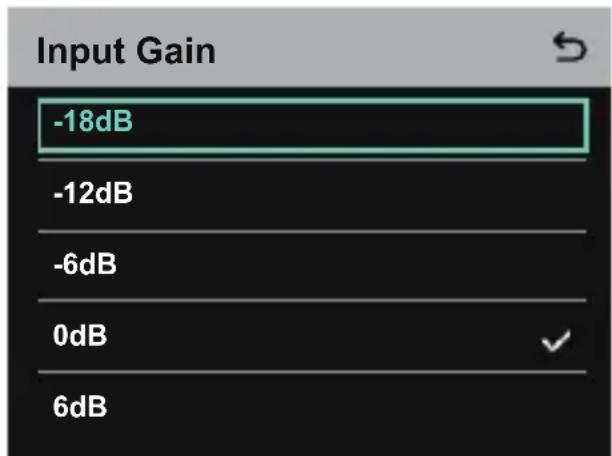 Input Gain -18dB -12dB -6dB 0dB 6dB