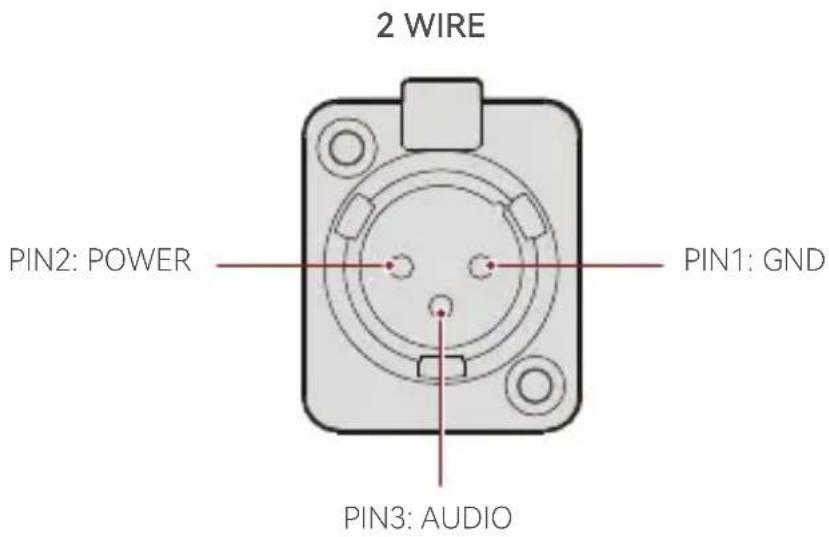 2 WIRE PIN2: POWER PIN1: GND PIN3: AUDIO