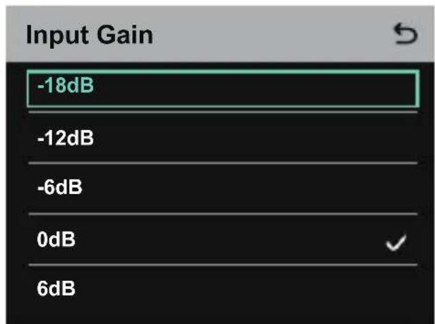 Input Gain -18dB -12dB -6dB 0dB 6dB