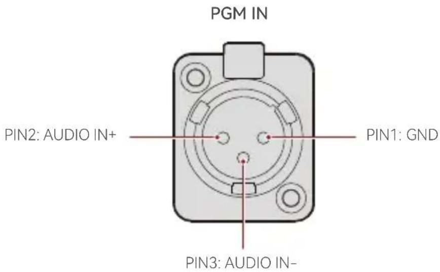 PGM IN PIN2: AUDIO IN+ PIN1: GND PIN3: AUDIO IN-