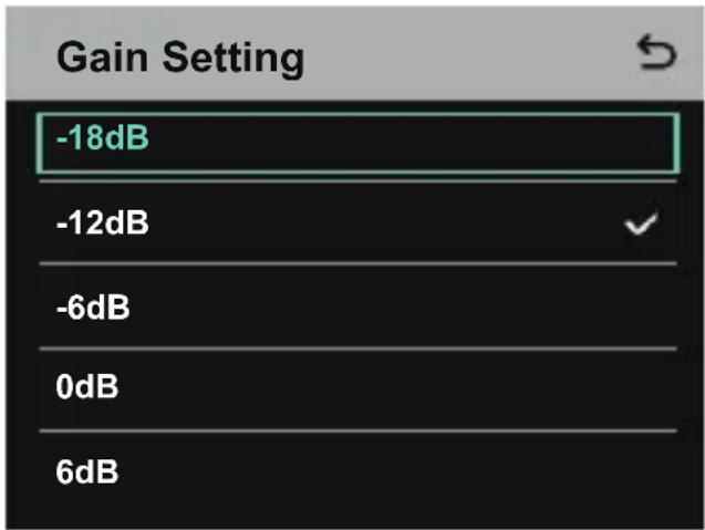Gain Setting -18dB -12dB -6dB 0dB 6dB