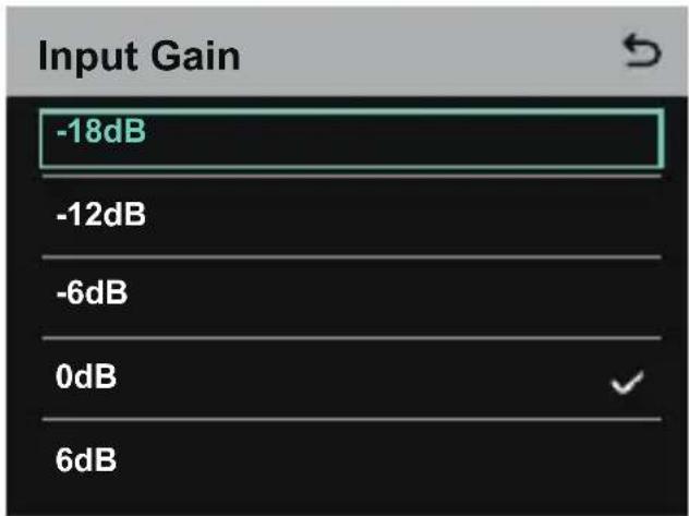 Input Gain -18dB -12dB -6dB 0dB 6dB