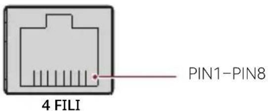 4 FILI PIN1-PIN8