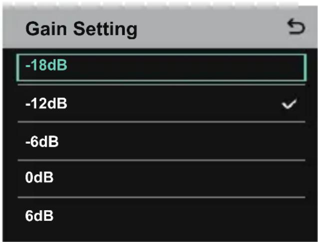 Gain Setting -18dB -12dB -6dB 0dB 6dB