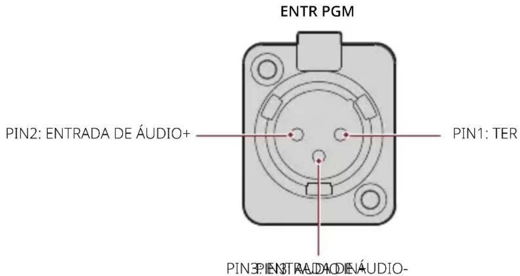 ENTR PGM PIN2: ENTRADA DE ÁUDIO+ PIN1: TER PIN3: PENA AUDA DE ÁUDIO-