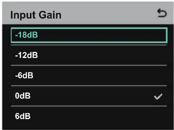 Input Gain -18dB -12dB -6dB 0dB 6dB