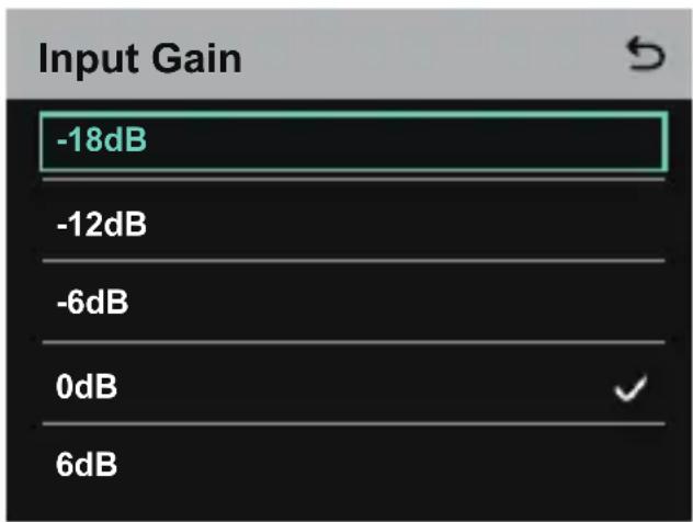 Input Gain -18dB -12dB -6dB 0dB 6dB