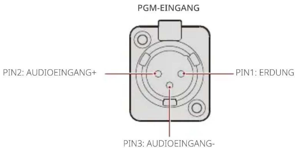 PGM-EINGANG PIN2: AUDIOEINGANG+ PIN1: ERDUNG PIN3: AUDIOEINGANG-