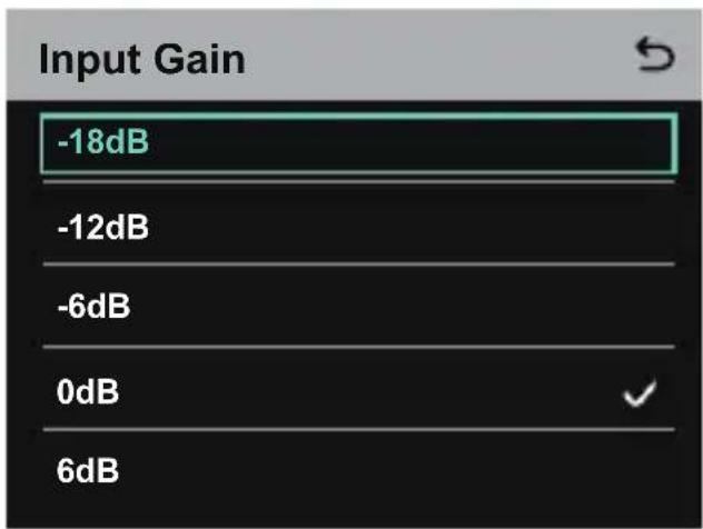 Input Gain -18dB -12dB -6dB 0dB 6dB