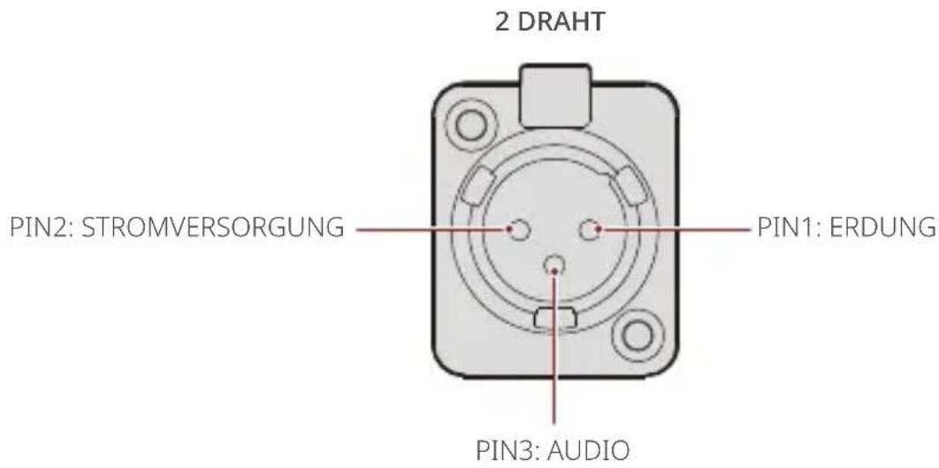 2 DRAHT PIN2: STROMVERSORGUNG PIN1: ERDUNG PIN3: AUDIO