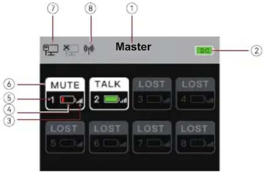 Master MUTE TALK LOST LOST LOST LOST LOST LOST LOST LOST LOST LOST LOST LOST LOST LOST LOST LOST LOST LOST LOST LOST LOST LOST LOST LOST LOST LOST LOST LOST LOST LOST LOST LOST LOST LOST