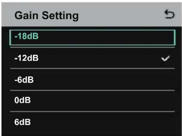 Gain Setting -18dB -12dB -6dB 0dB 6dB