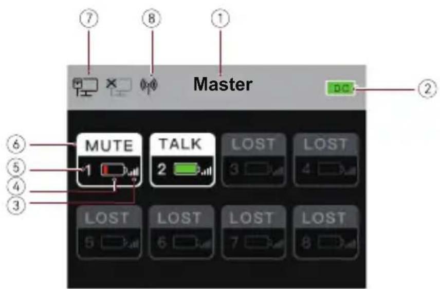 Master MUTE TALK LOST LOST LOST LOST LOST LOST LOST LOST LOST LOST LOST LOST LOST LOST LOST LOST LOST LOST LOST LOST LOST LOST LOST LOST LOST LOST LOST LOST LOST LOST LOST LOST LOST LOST
