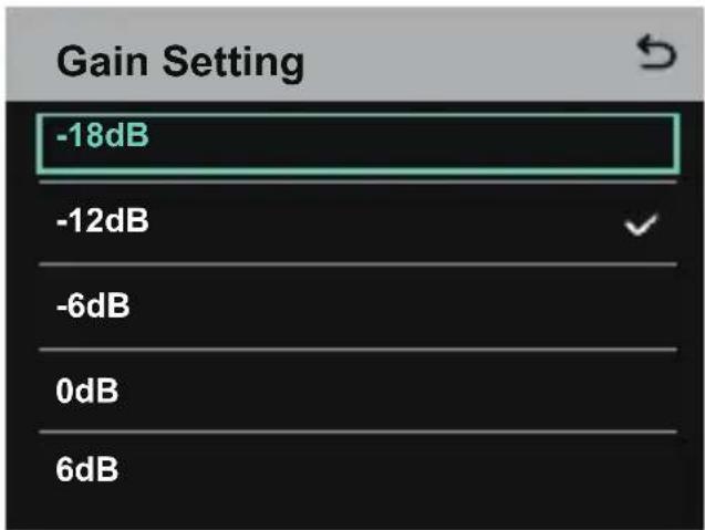 Gain Setting -18dB -12dB -6dB 0dB 6dB