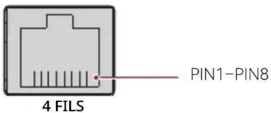 4 FILS PIN1-PIN8