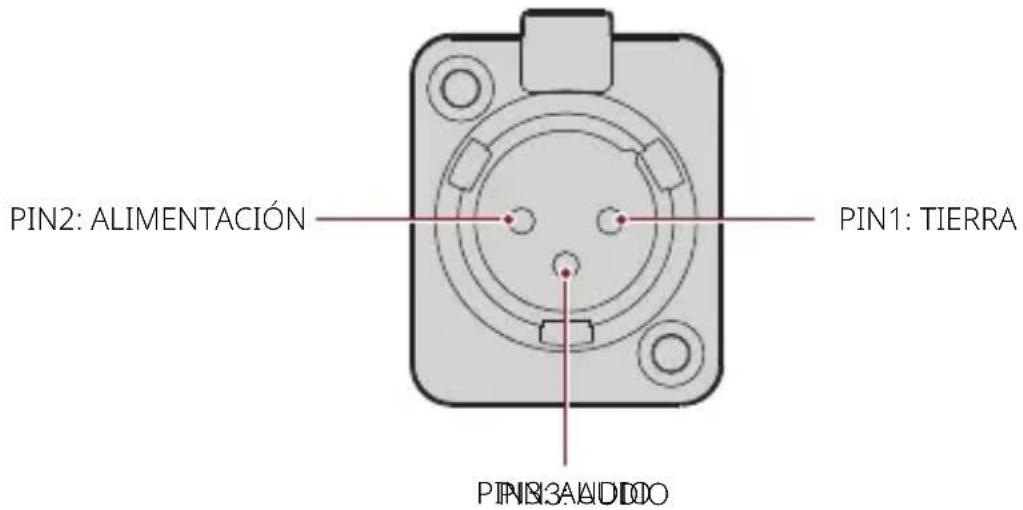 PIN2: ALIMENTACIÓN PIN1: TIERRA PINS3AUDIO