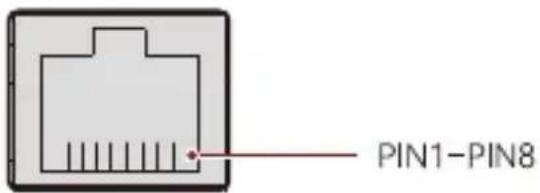 PIN1-PIN8
