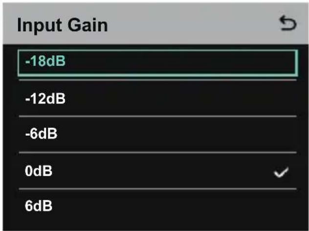 Input Gain -18dB -12dB -6dB 0dB 6dB