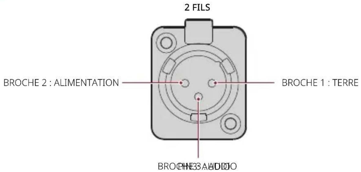 2 FILS BROCHE 2 : ALIMENTATION BROCHE 1 : TERRE BROCHE3 AUDIO